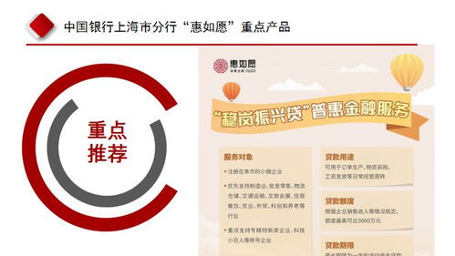 助企纾困，区发展和改革委在行动 深入市场调查，精准破解发展难题